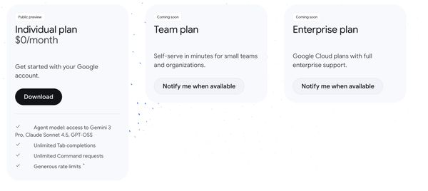 Antigravity pricing page screenshot showing no paid plans